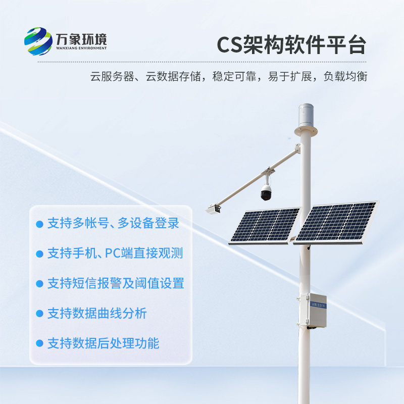 泥水位監(jiān)測站是什么？有什么作用？