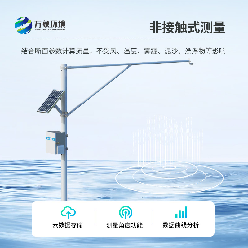 自動水位監(jiān)測站