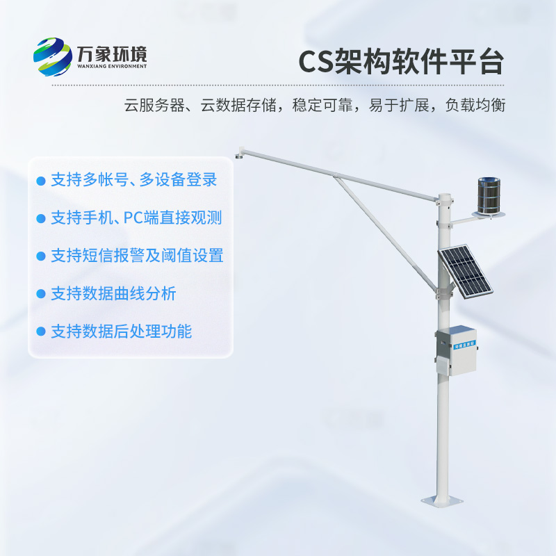 雨水情水位雨量監(jiān)測(cè)系統(tǒng)：智能化發(fā)展下的水文監(jiān)測(cè)系統(tǒng)h